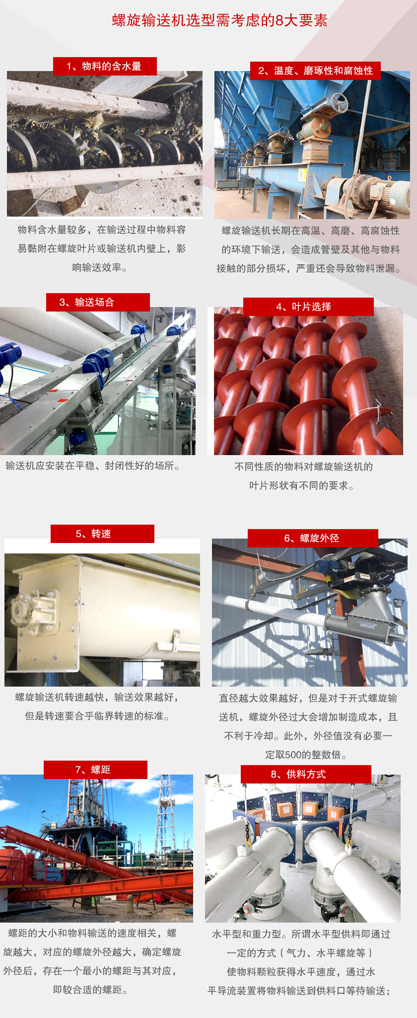 螺旋輸送機(jī)要素